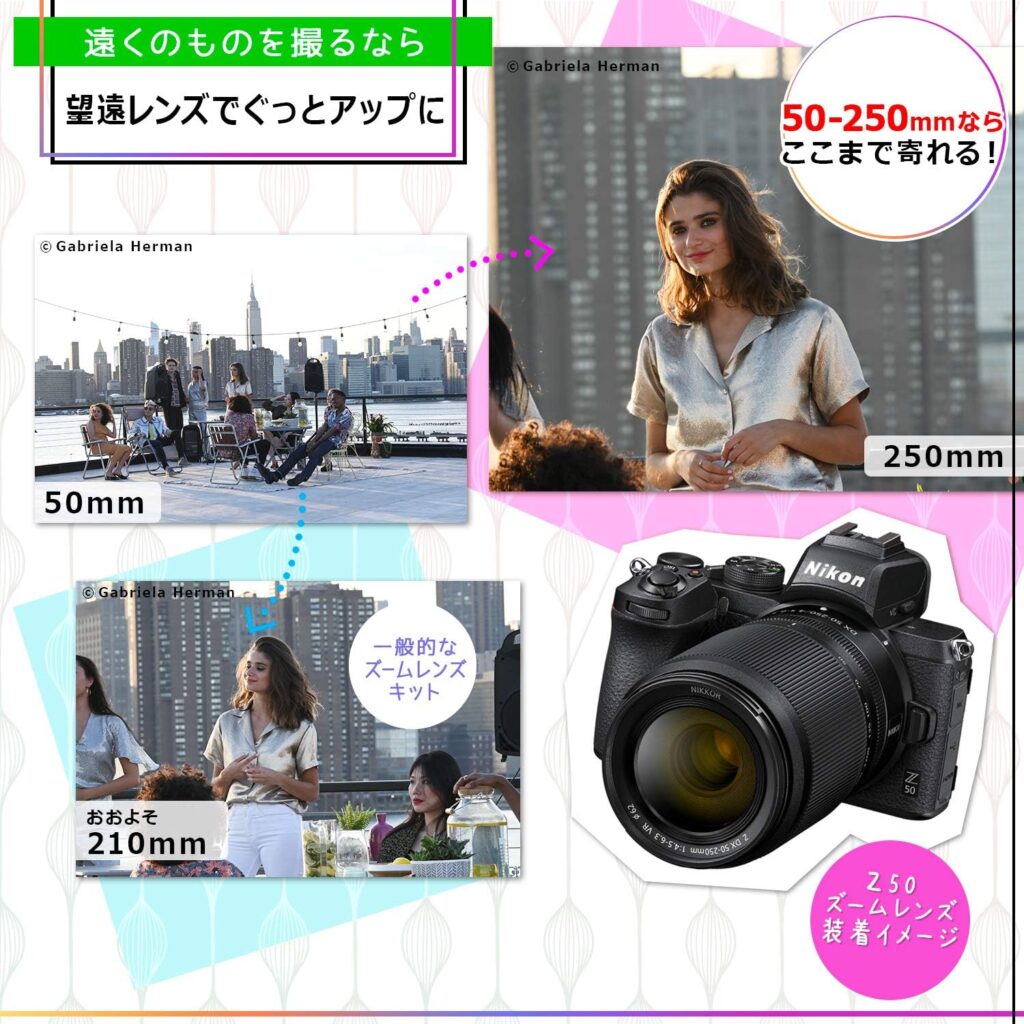 Nikon ミラーレス一眼カメラ Z50 ダブルズームキット
